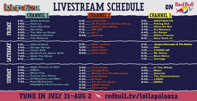 Lollapalooza 2015 Livestrem Schedule