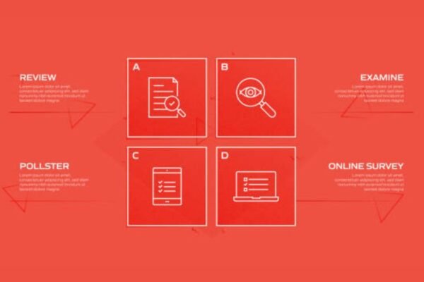 Visual Testing Tools: Seeing Beyond the Code for Perfect UX Code for Perfect UX
