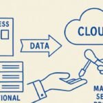 Cloud Migration 101: Role of Managed Services in a Smooth Transition Cloud Migration 101