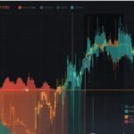 FintechZoom.com Bonds: Your Ultimate Investor Guide FintechZoom.com Bonds